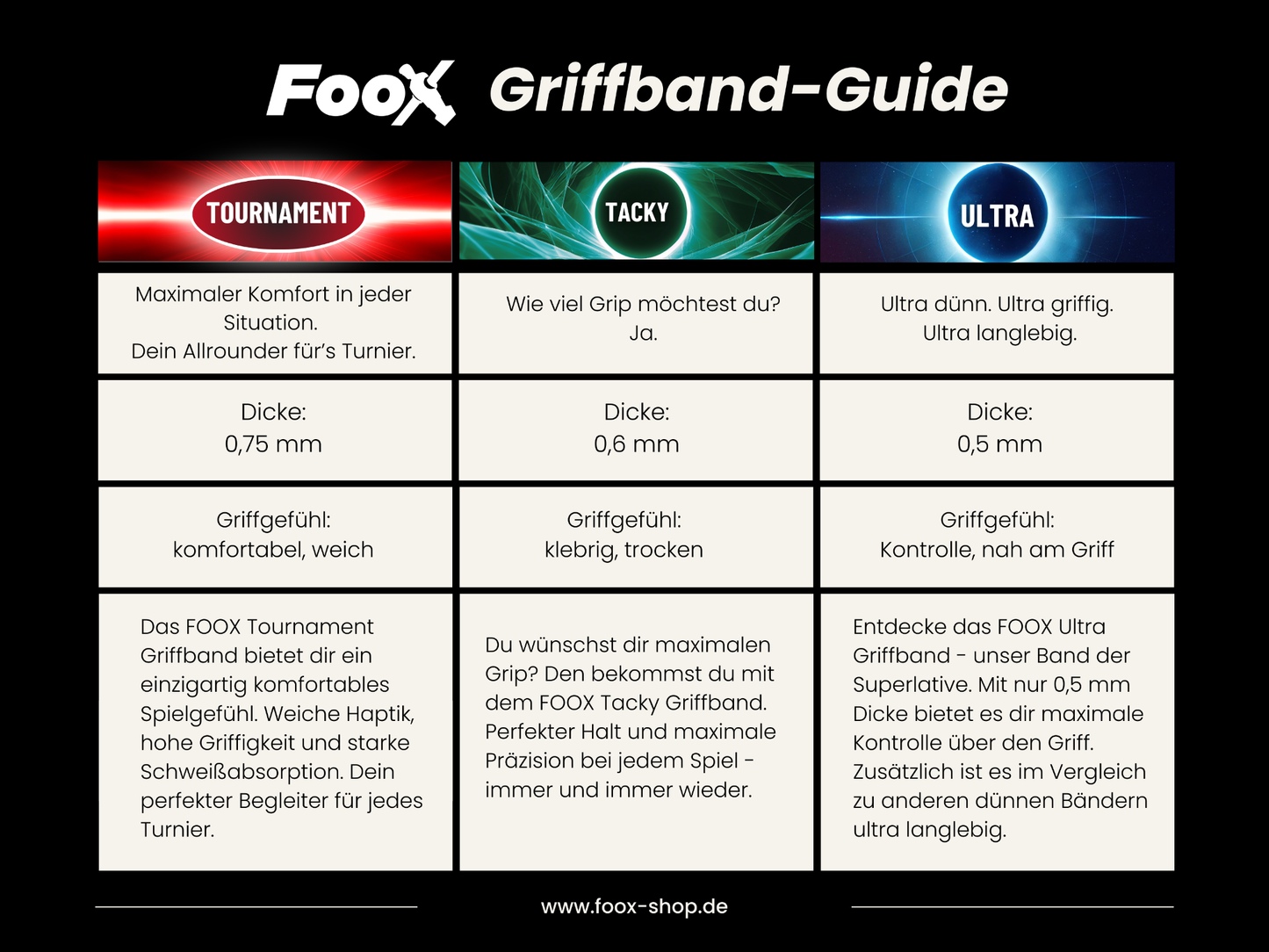 Tacky Griffband (0,6 mm)